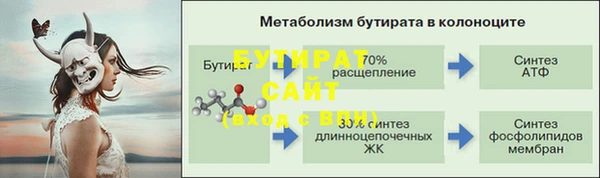 таблы Кулебаки